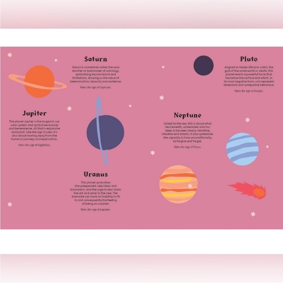 Aquarius harness the power of the zodiac Book! ✨ $10 SALE ✨ - Picture 5 of 6